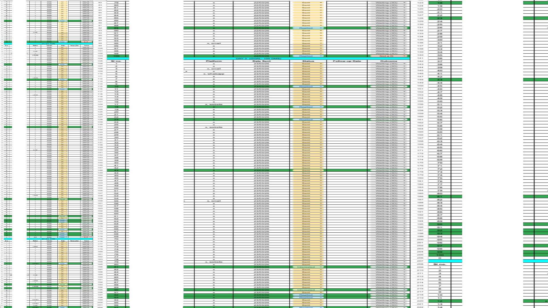 Cover image for Distribution Is the Other Half of the Stack